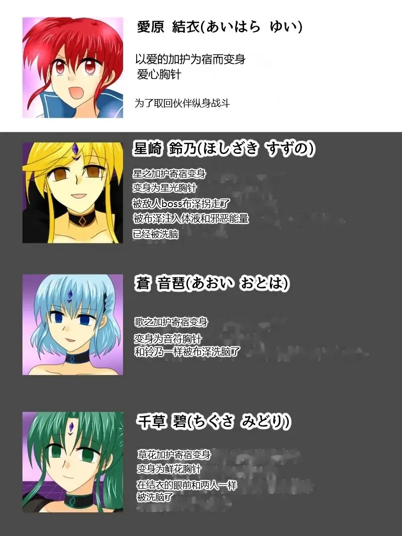 Henshin Heroine ga Aku ni Ochita Hi 4 Fhentai - Page 2