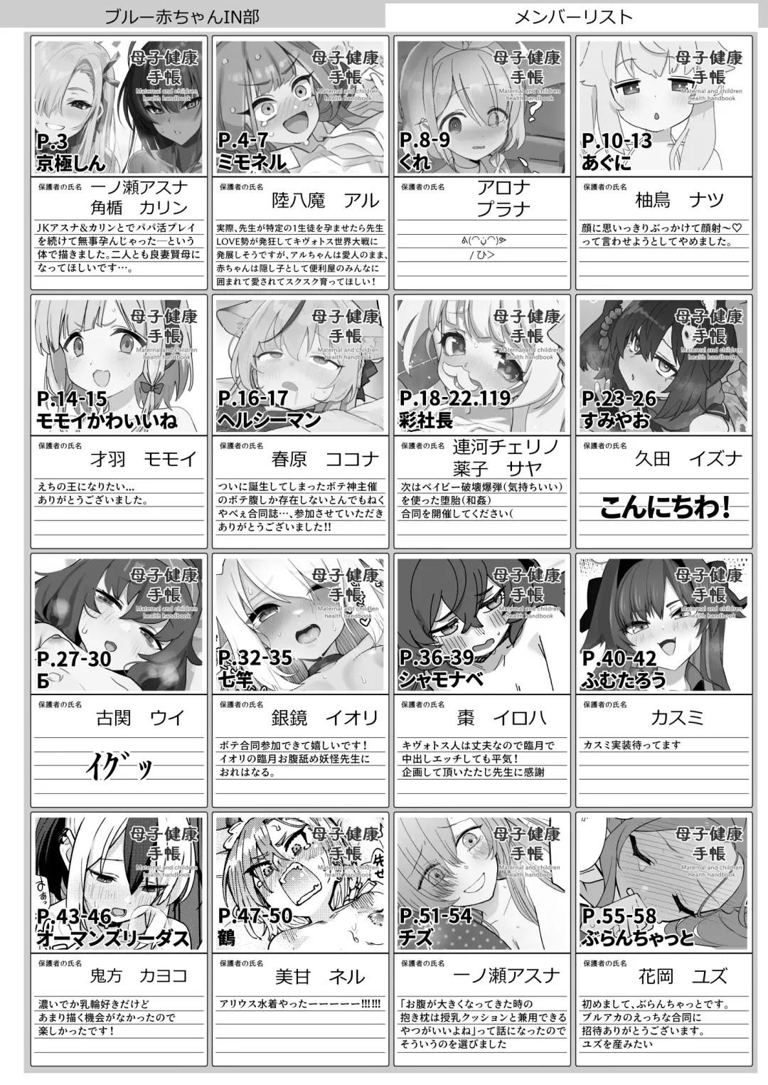 Blue Aka-chan IN-bu Fhentai - Page 119