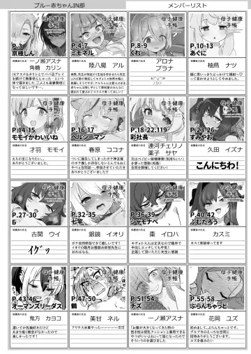 Blue Aka-chan IN-bu Fhentai - Page 119