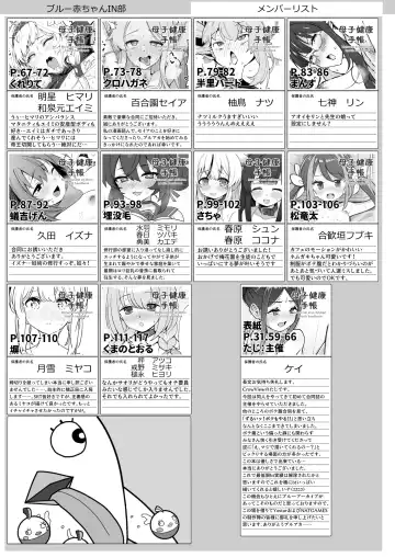 Blue Aka-chan IN-bu Fhentai - Page 120