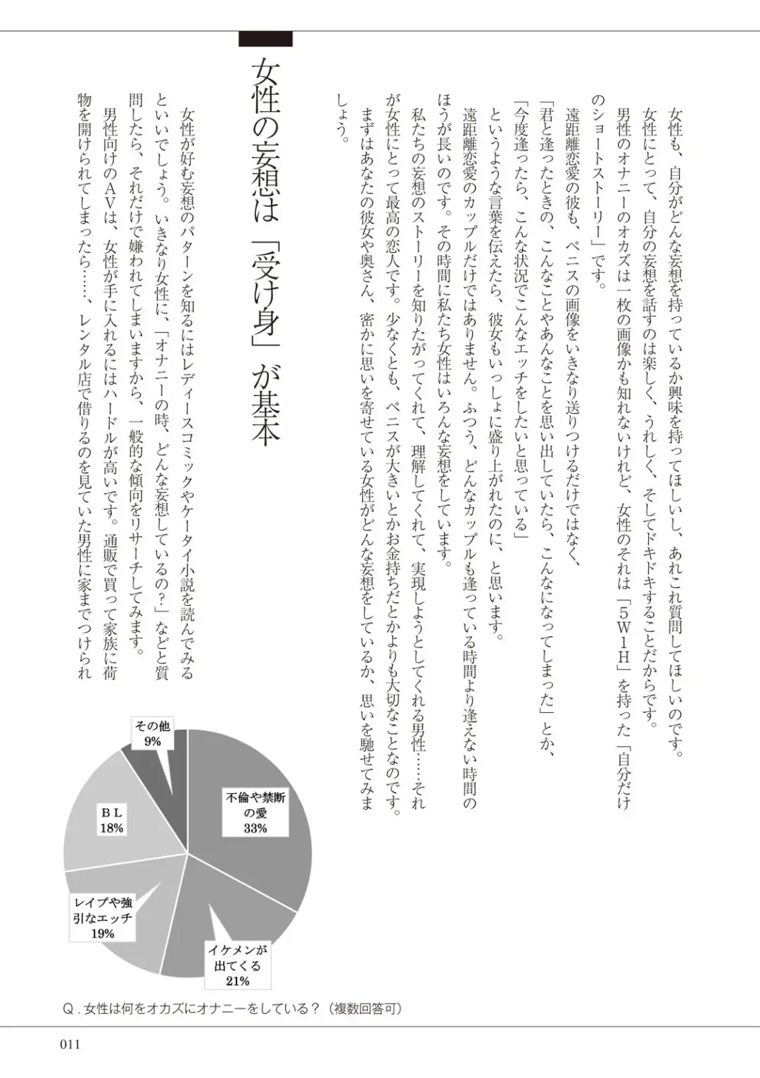 私の妄想、かなえてください…。 Fhentai - Page 11