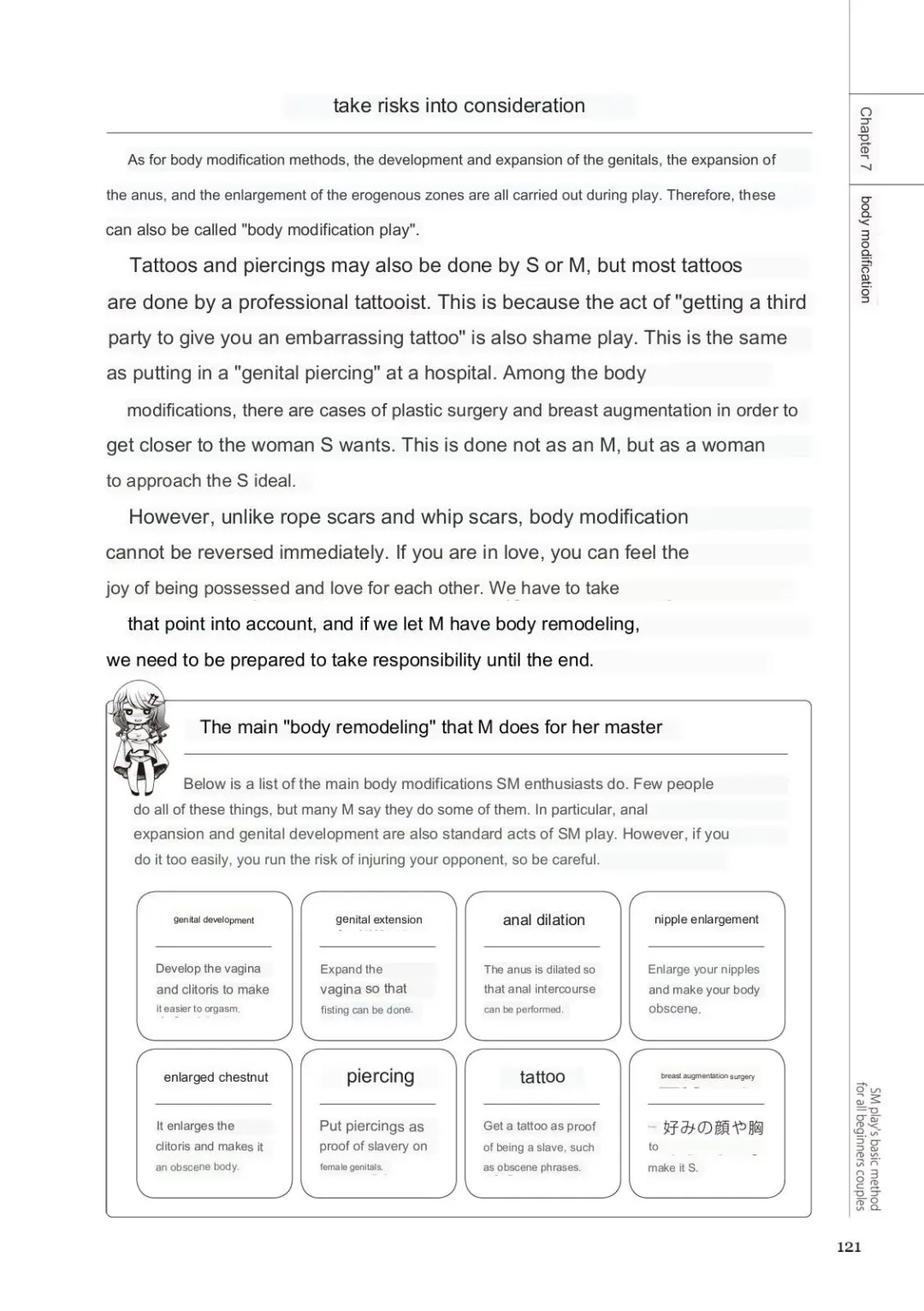 SM play manual Fhentai - Page 119