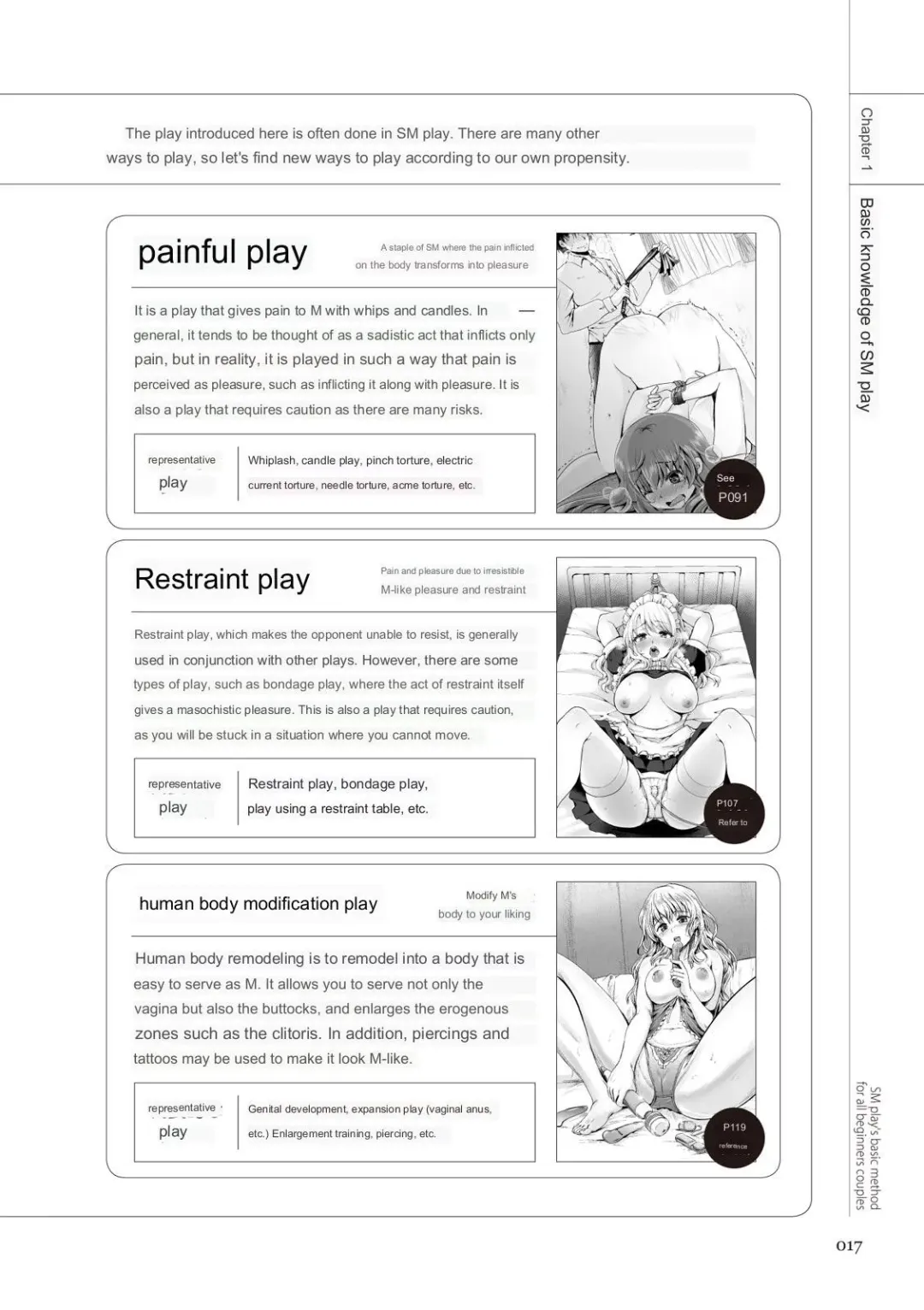 SM play manual Fhentai - Page 15