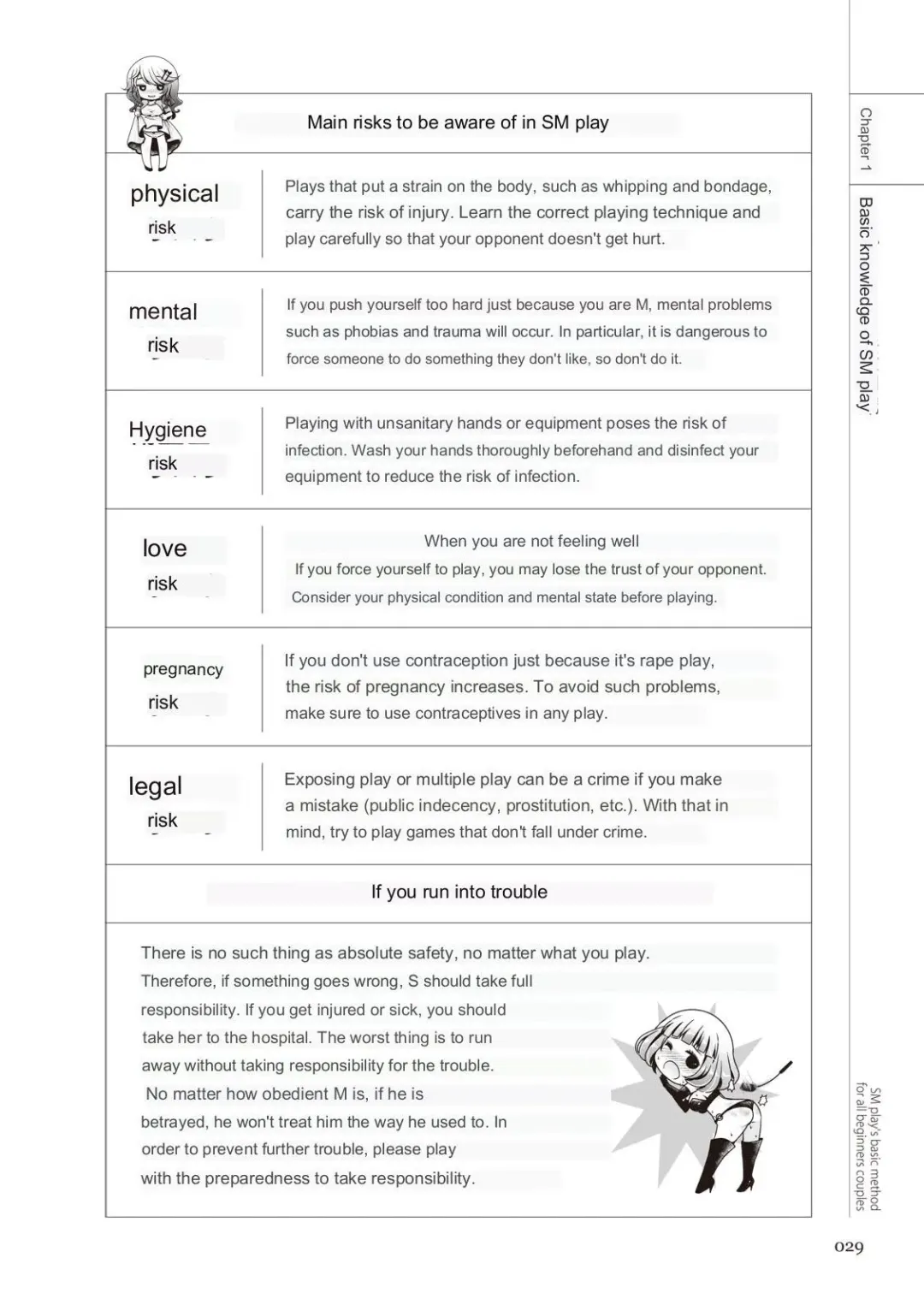 SM play manual Fhentai - Page 27