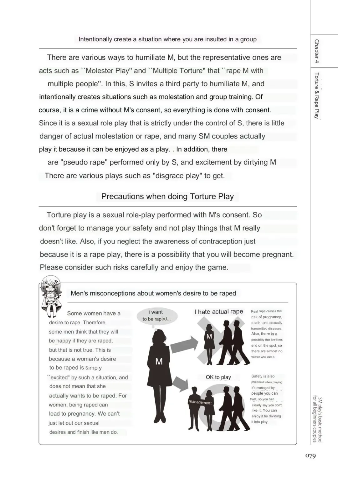 SM play manual Fhentai - Page 77