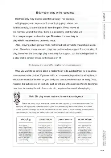 SM play manual Fhentai - Page 107