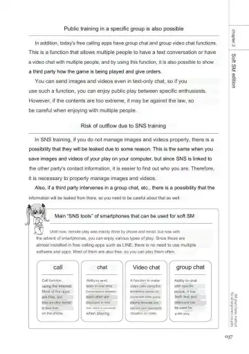 SM play manual Fhentai - Page 35