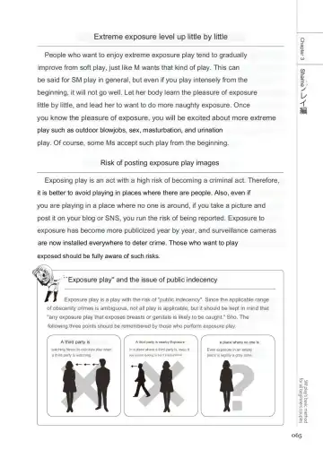 SM play manual Fhentai - Page 63