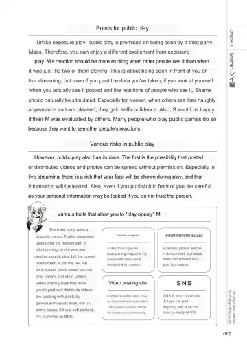 SM play manual Fhentai - Page 65