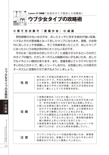 [Aoi Yumi - Mamezou - Nayuzaki Natsumi] いますぐデキる 図説おしりエッチマニュアル Fhentai - Page 116