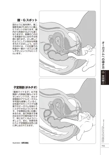 [Aoi Yumi - Mamezou - Nayuzaki Natsumi] いますぐデキる 図説おしりエッチマニュアル Fhentai - Page 95