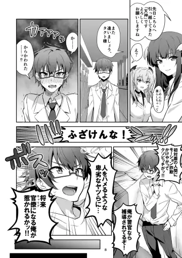 [Guy] Tokyo Succubus Fhentai - Page 8