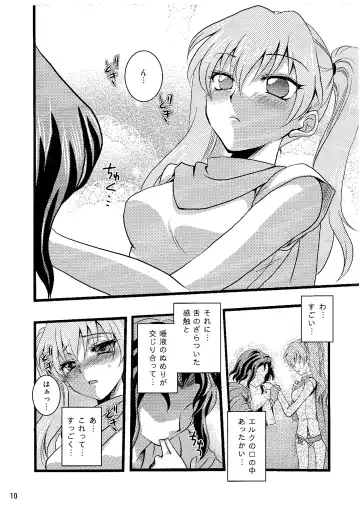 [Rinno Arara] Candy Cutie 8 Fhentai - Page 9