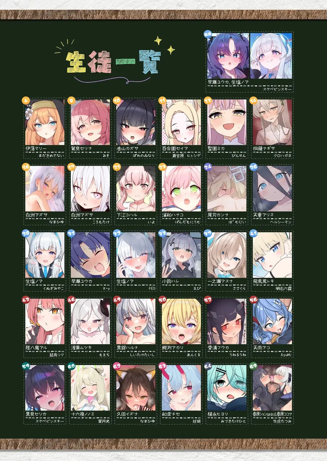 BluArch Koubi Goudou ~Risei to Honnou no Ambivalent~ Fhentai - Page 2