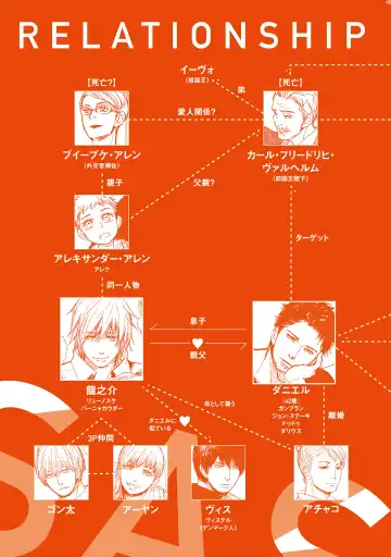 [Shoowa] Papa's Assassin. ~Futari Shite Tonde Yuku.~ Fhentai - Page 5