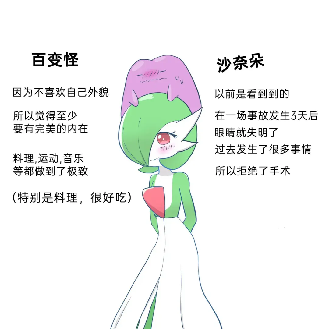 ポケモン小ネタまとめ|宝可梦的故事 前传+第1~6章[Chinese]（呜鸟木个人汉化组） Fhentai - Page 18