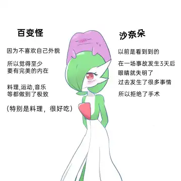 ポケモン小ネタまとめ|宝可梦的故事 前传+第1~6章[Chinese]（呜鸟木个人汉化组） Fhentai - Page 18