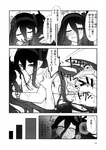 [Chaba - Izuchi Sana] "Futa" ri de Yuusha ni "Nari" tai desu! Fhentai - Page 14