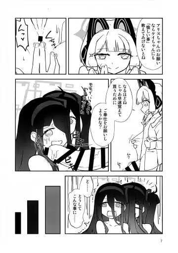 [Chaba - Izuchi Sana] "Futa" ri de Yuusha ni "Nari" tai desu! Fhentai - Page 6