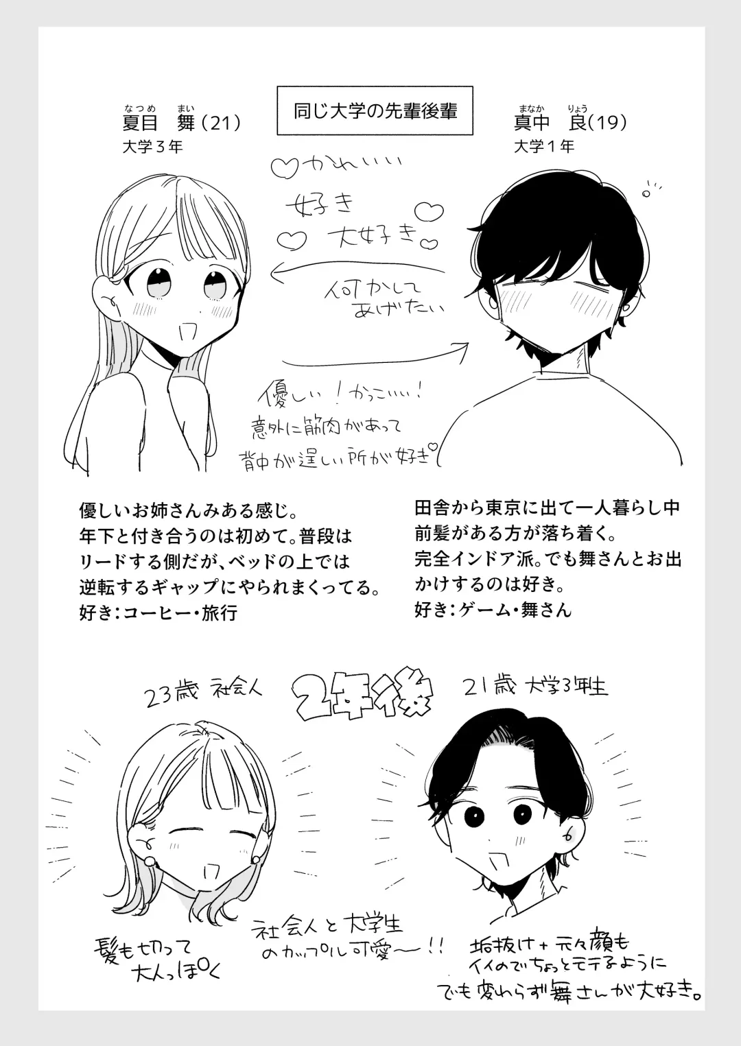[Pochitaro] InCha Kareshi no Ryou-kun wa Watashi no Koto o Yorokoba Setai | My Introverted Boyfriend Ryou-kun Wants to Please Me Fhentai - Page 68