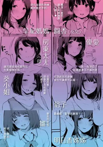 [Sakurayu Hal] Hame Tomo Onnatomodachi ga Sefurekashitahi | 性處理備胎的魅惑 (decensored) Fhentai - Page 2