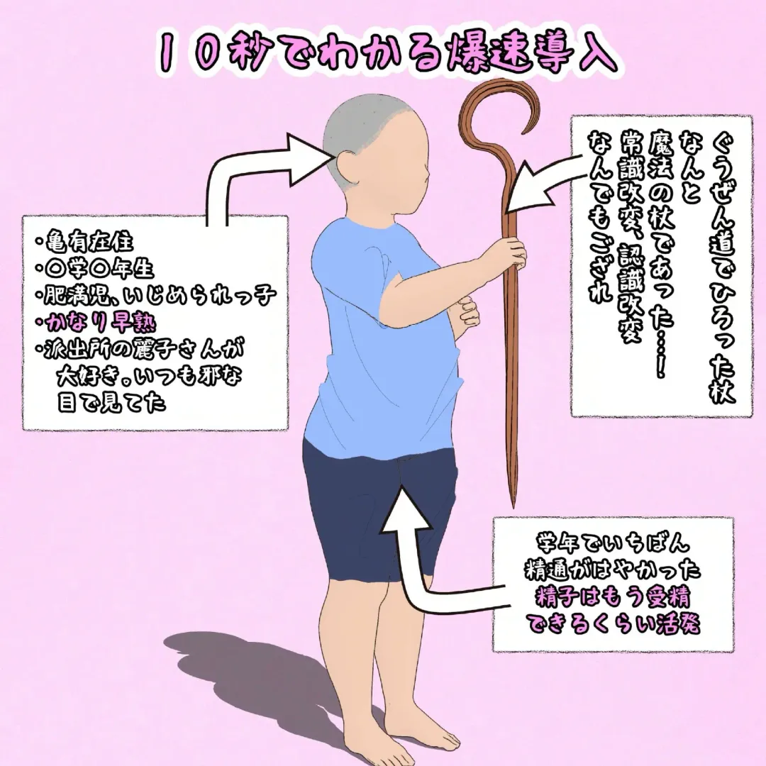 Katsushika police officer hypnosis pregnant Fhentai - Page 1