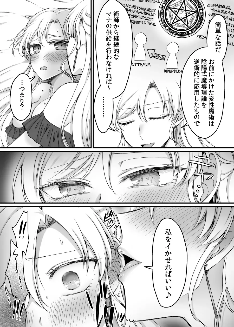 [Kikomuhito - Moegi] Kishi-sama no Ohime-sama Shugyou! Fhentai - Page 13