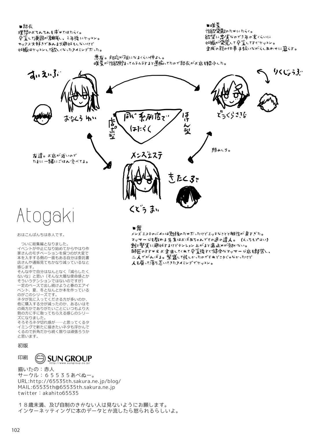 [Akahito] Ecchi na Omise  no Musume Soushuuhen Vol. 1 Fhentai - Page 101