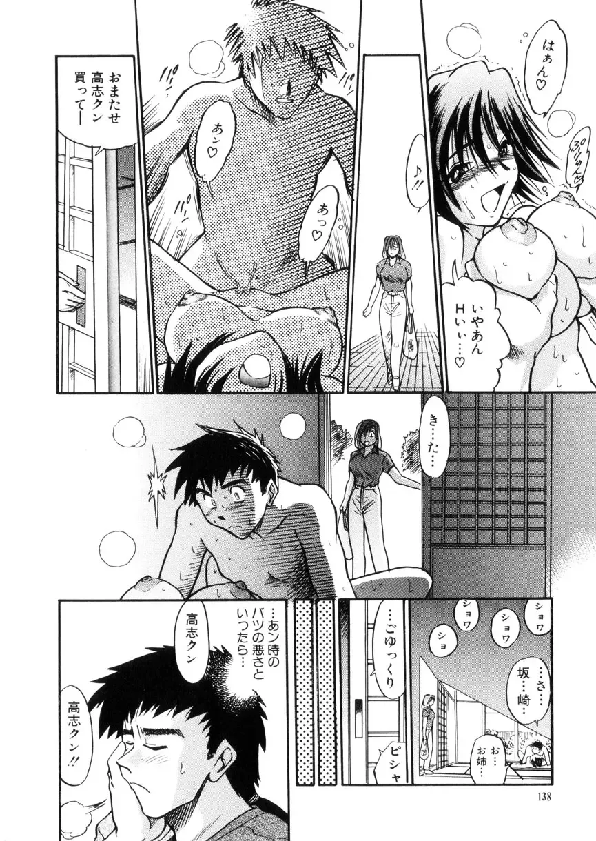 [Distance] Kikan Return Fhentai - Page 141