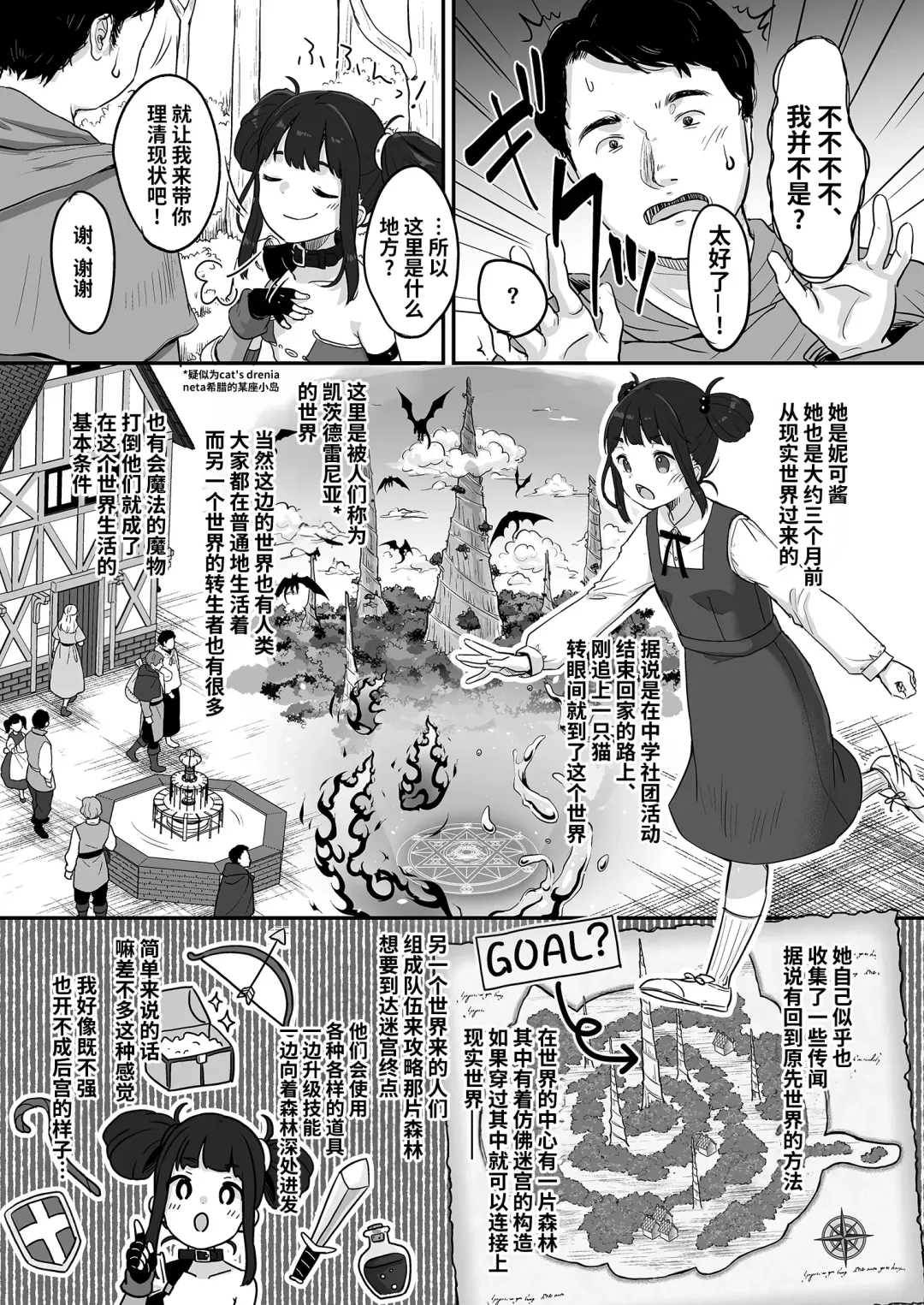 [Yukiu Con] Nico to Mob no Isekai Eromanga | 妮可与龙套的异世界色情漫画 Fhentai - Page 6