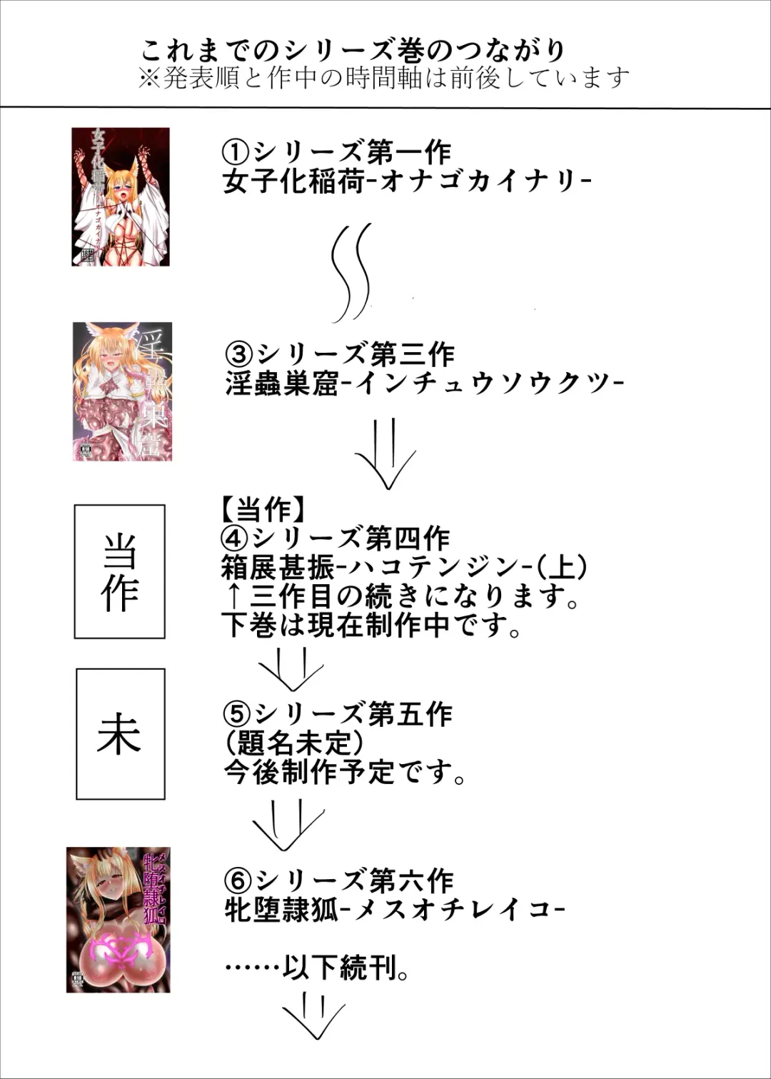 [Shinkawa Toyoichi] Hako Tenjin Fhentai - Page 2