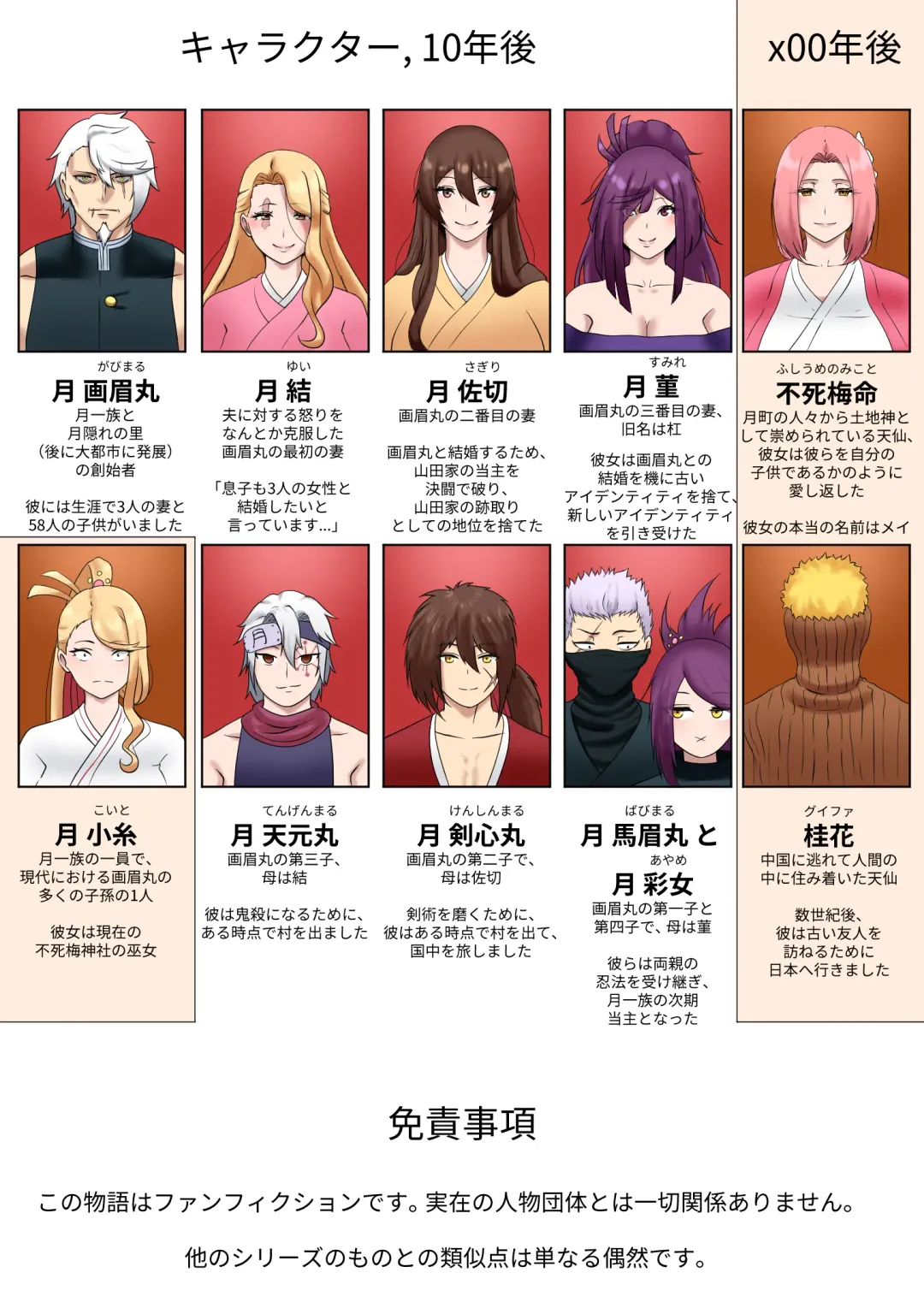 [Alchrove - Kmvt] MADU TIGA: 楽園獄 Fhentai - Page 24