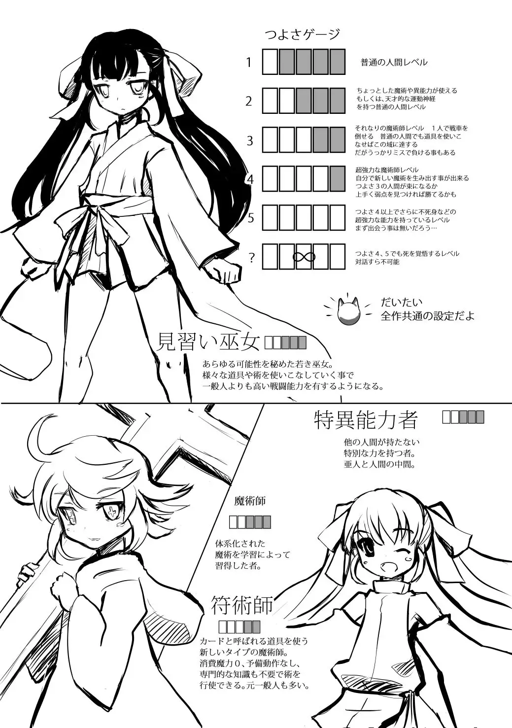 House of Black Dream Fantasies & Siroyumekan Setting Book① Fhentai - Page 3