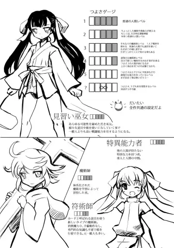 House of Black Dream Fantasies & Siroyumekan Setting Book① Fhentai - Page 3