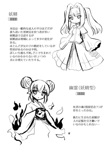 House of Black Dream Fantasies & Siroyumekan Setting Book① Fhentai - Page 4