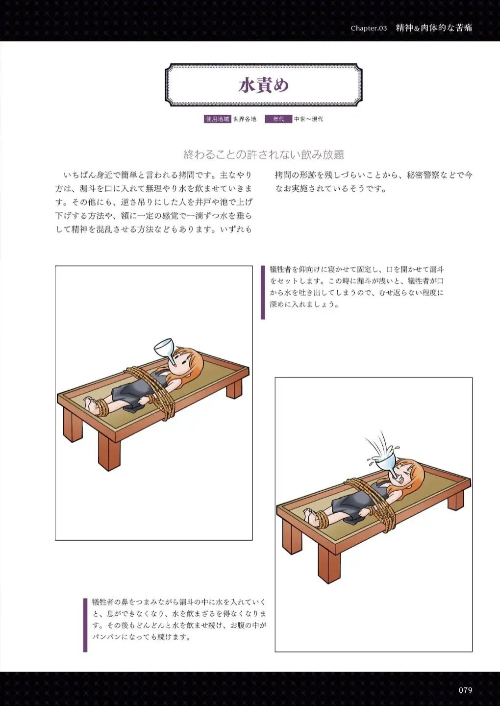 Goumon Syoujo Fhentai - Page 80