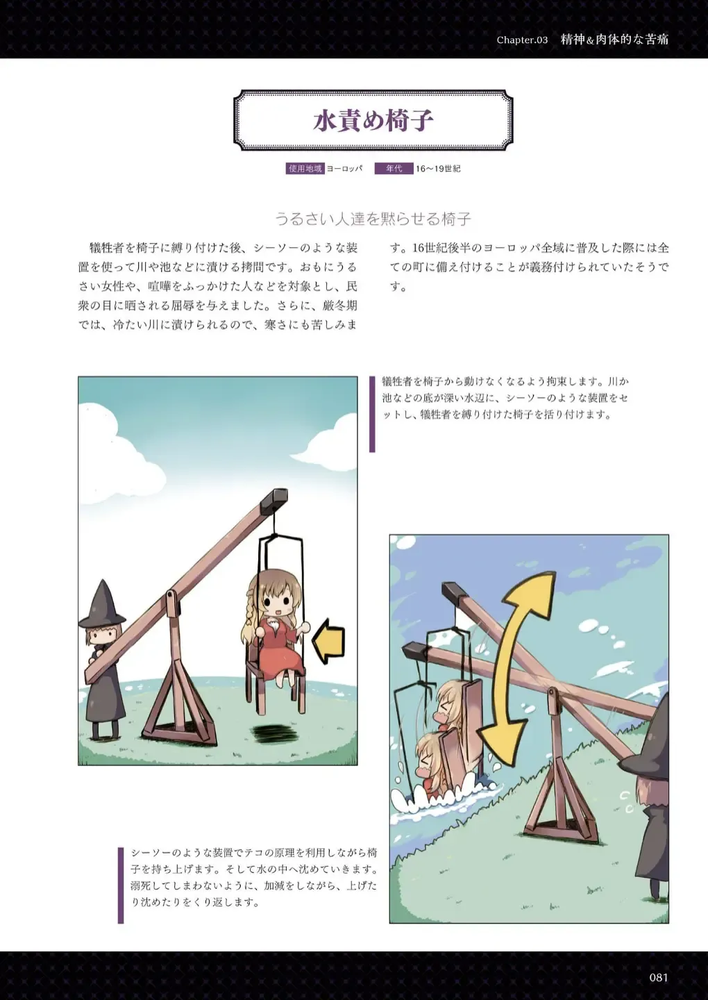 Goumon Syoujo Fhentai - Page 82