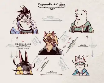 Wolf & Bear & Cafe // Fox & Tiger & Cup Noodles Fhentai - Page 111