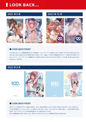 NEO ONE 艶 by Melonbooks Girls Collection 2022 WINTER Fhentai - Page 146