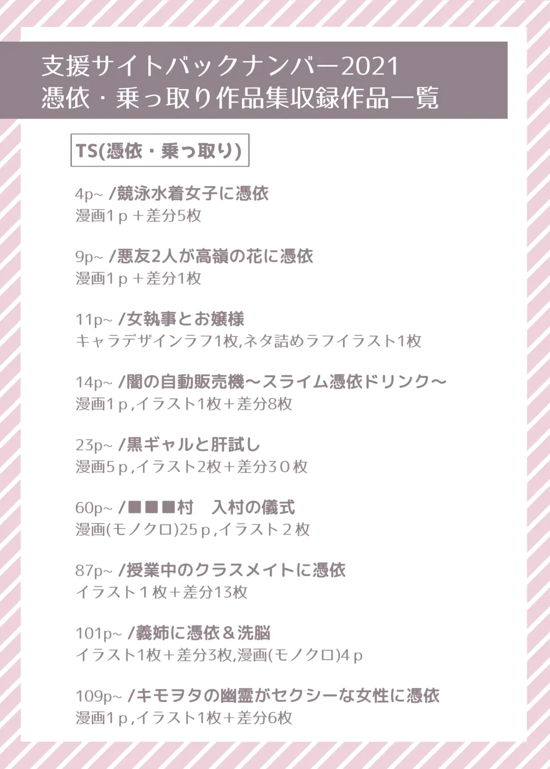 [Hiiragi Popura] TS "Hyoui Nottori" + α Sakuhinshuu Fhentai - Page 3