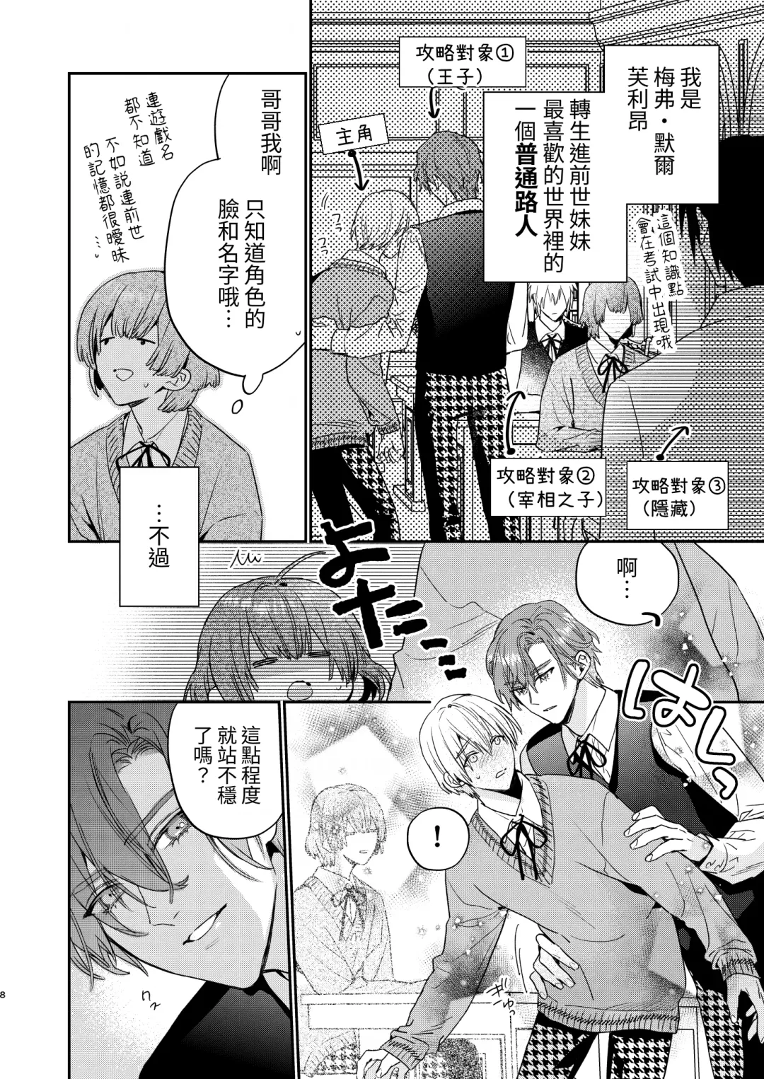[Oova Akiru] Tensei Mob wa BL-gee no Sekai de Hamerare Kouryakusaremashita!? Fhentai - Page 8