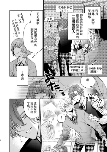 [Oova Akiru] Tensei Mob wa BL-gee no Sekai de Hamerare Kouryakusaremashita!? Fhentai - Page 8