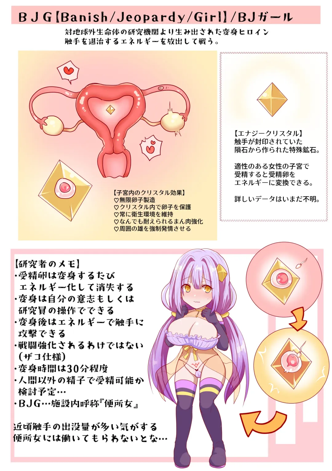 [Ashitaba Mofu] Henshin Heroine Seichou Kiroku Fhentai - Page 3