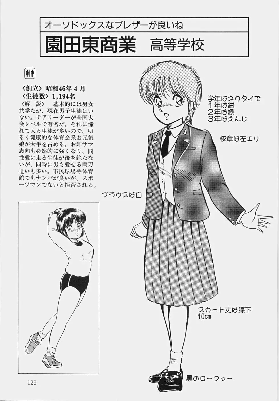 [Rusher Verak] Happening Keizokuchuu! Fhentai - Page 134