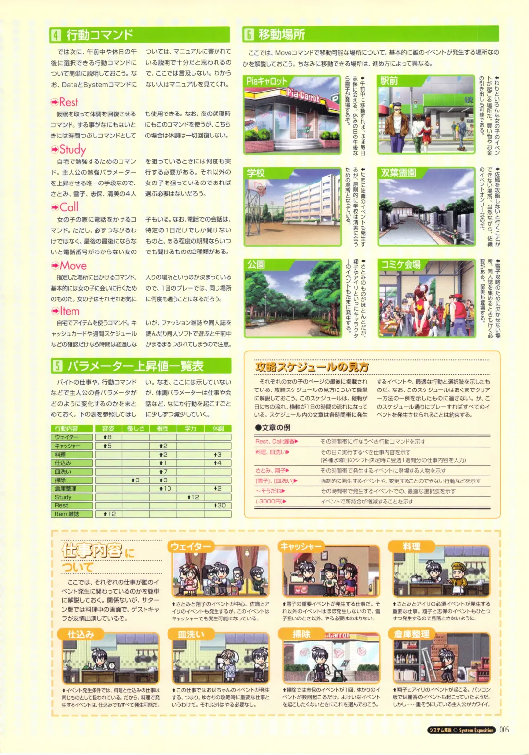 [Amaduyu Tatsuki - Matsuo Yukihiro - Nakamura Takeshi] Pia Carrot e Youkoso!! Visual Fan Book Fhentai - Page 11