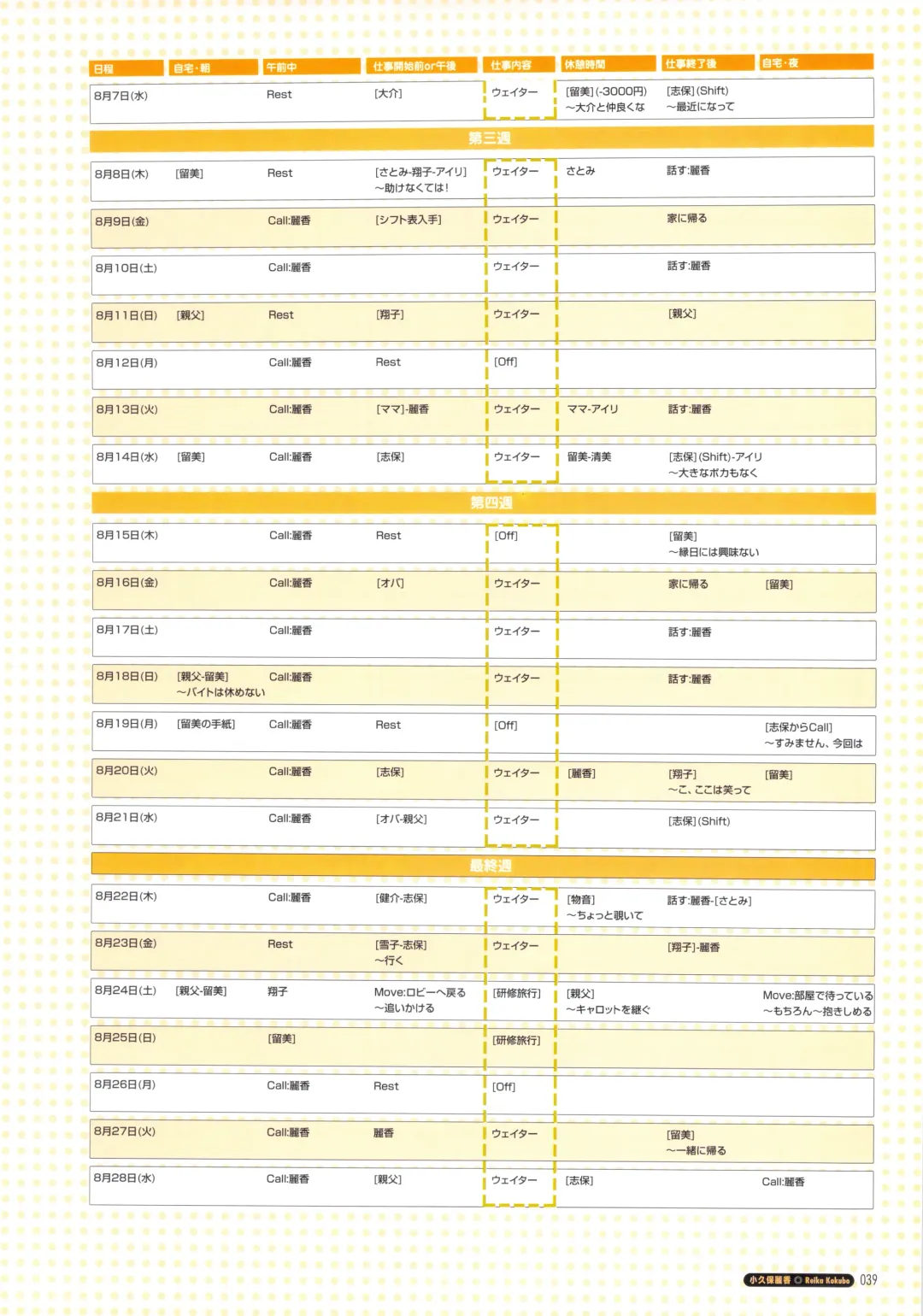 [Amaduyu Tatsuki - Matsuo Yukihiro - Nakamura Takeshi] Pia Carrot e Youkoso!! Visual Fan Book Fhentai - Page 45