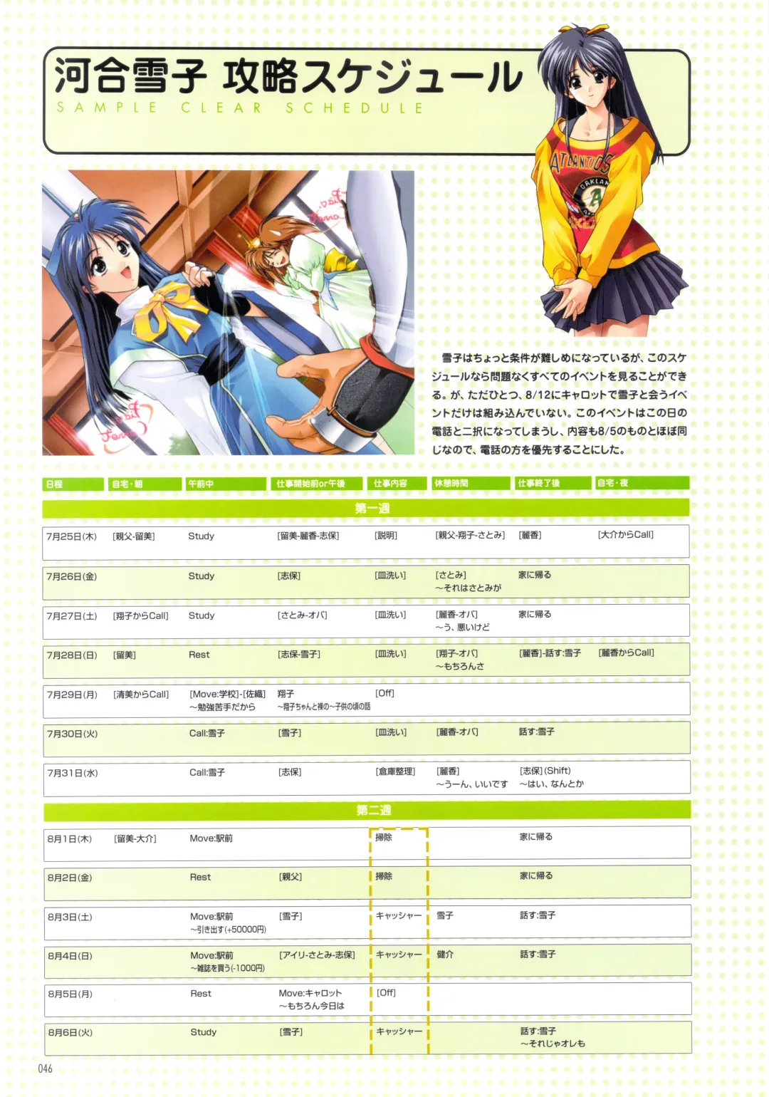 [Amaduyu Tatsuki - Matsuo Yukihiro - Nakamura Takeshi] Pia Carrot e Youkoso!! Visual Fan Book Fhentai - Page 52