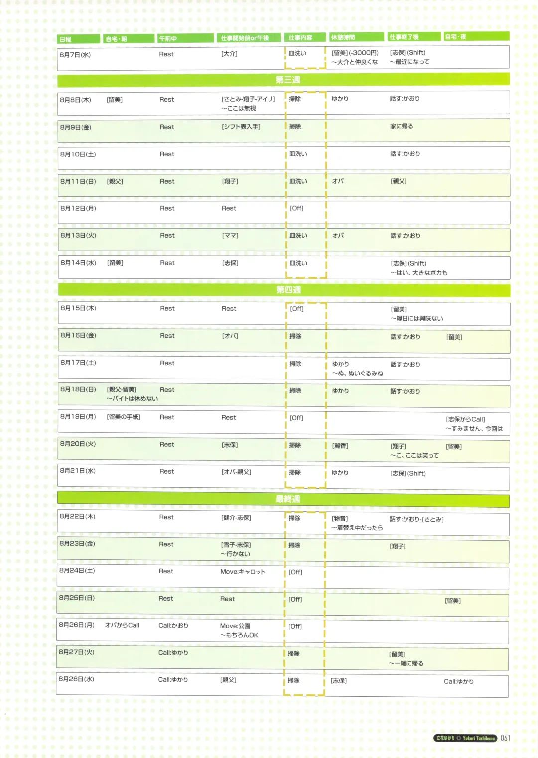 [Amaduyu Tatsuki - Matsuo Yukihiro - Nakamura Takeshi] Pia Carrot e Youkoso!! Visual Fan Book Fhentai - Page 67