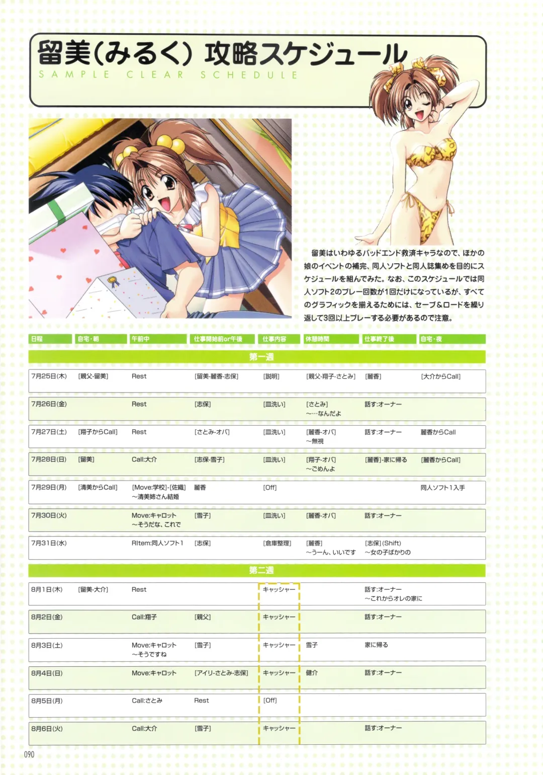 [Amaduyu Tatsuki - Matsuo Yukihiro - Nakamura Takeshi] Pia Carrot e Youkoso!! Visual Fan Book Fhentai - Page 94