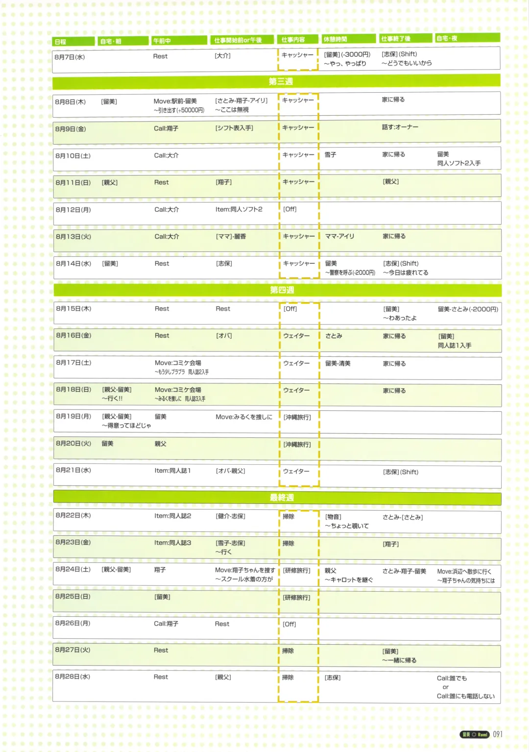 [Amaduyu Tatsuki - Matsuo Yukihiro - Nakamura Takeshi] Pia Carrot e Youkoso!! Visual Fan Book Fhentai - Page 95